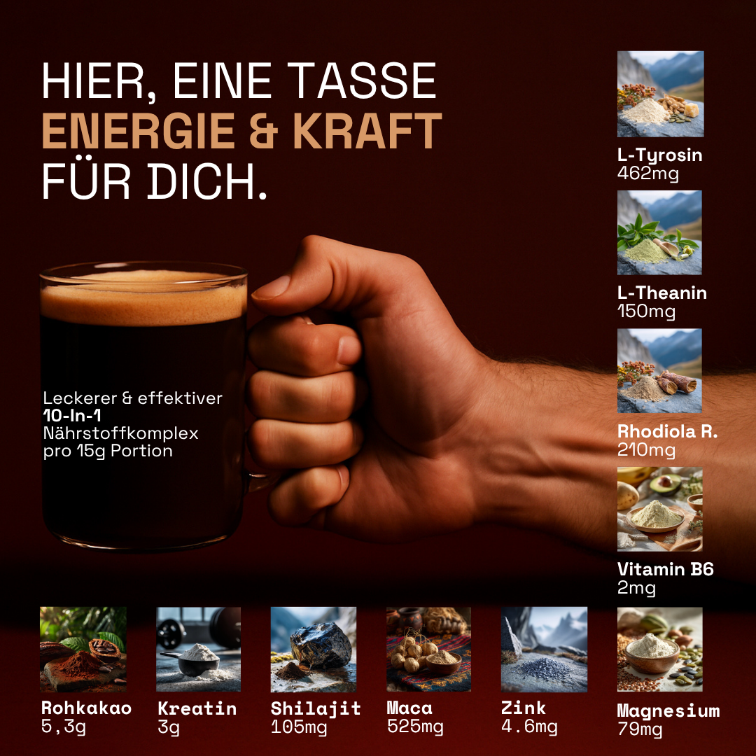 Neuro Kakao (2-für-1)