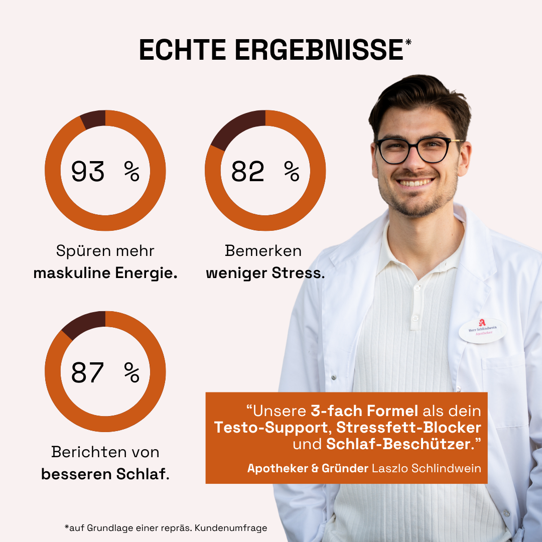 Neuro Kakao (2-für-1)